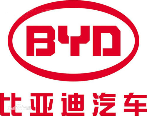 BYD shares